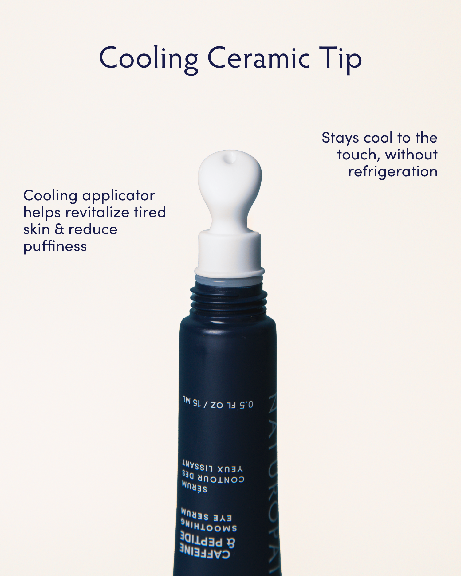Caffeine + Peptide Smoothing Eye Serum