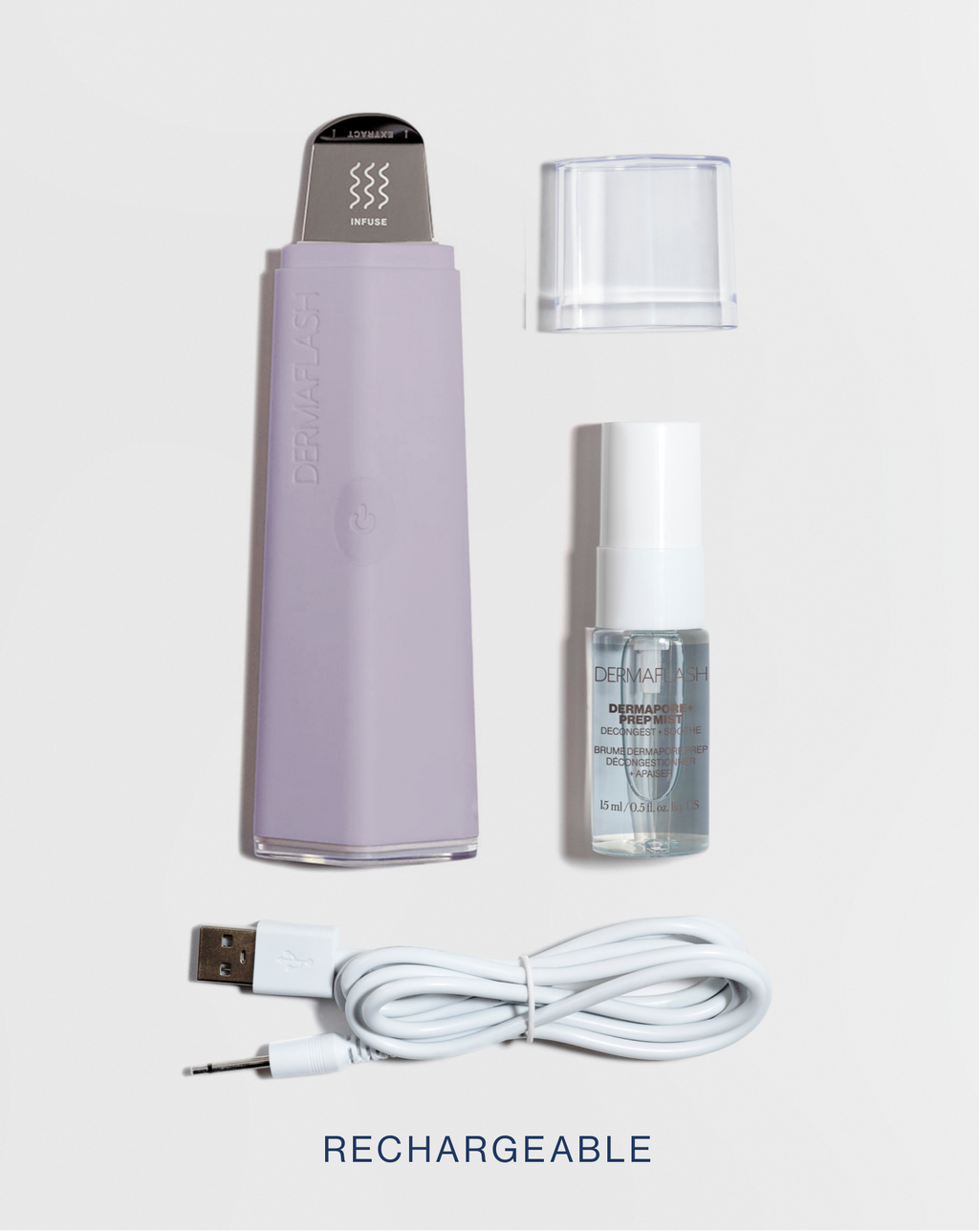 DERMAPORE+
