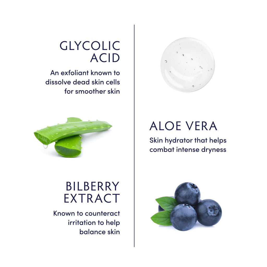 10% Glycolic Acid + Aloe Vera Resurfacing Pads