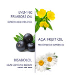 Primrose Eye & Lip Treatment